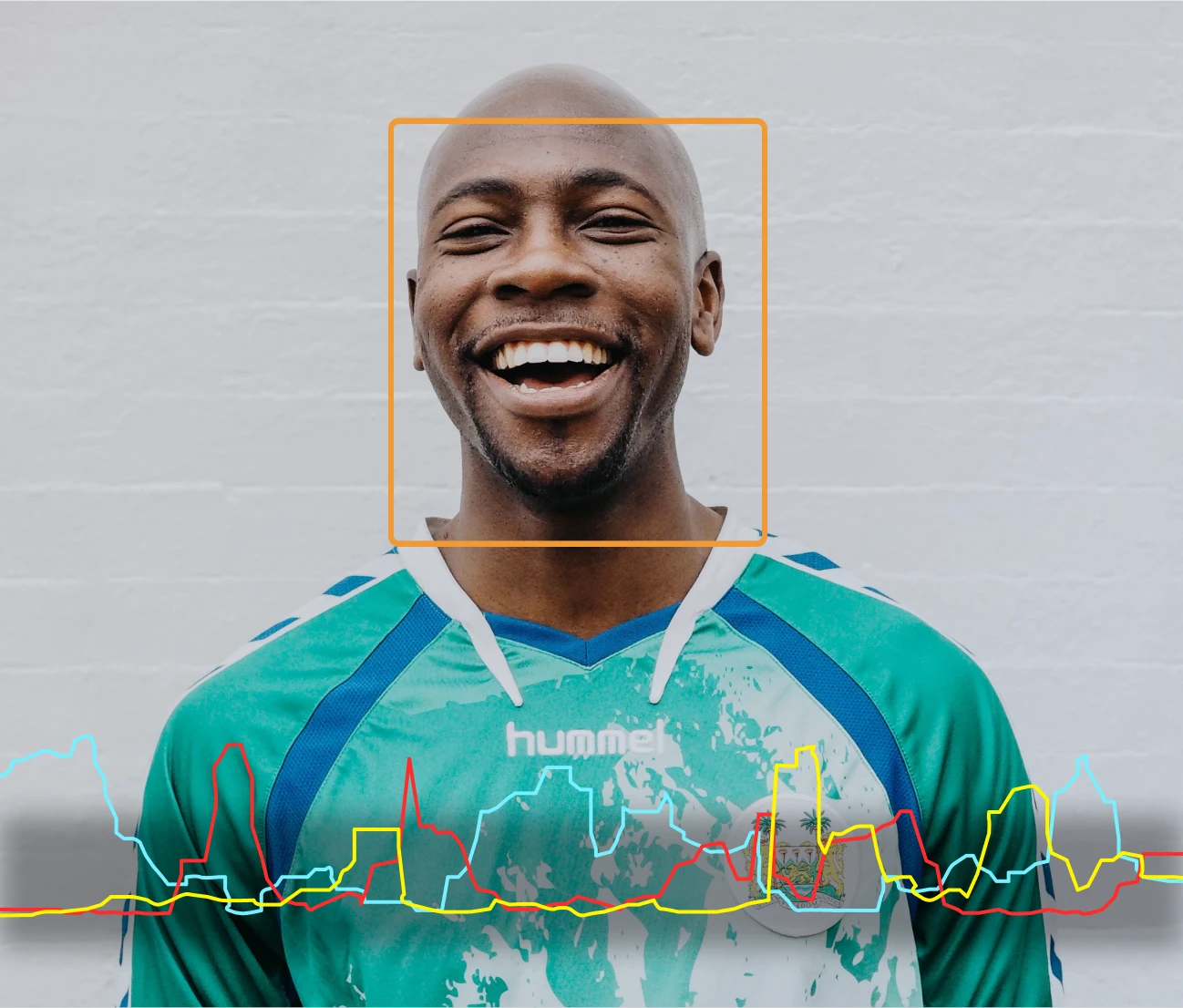 emotion analysis of a man laughing